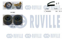 ozubení,sada rozvodového řemene RUVILLE 550145