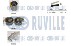 ozubení,sada rozvodového řemene RUVILLE 550149