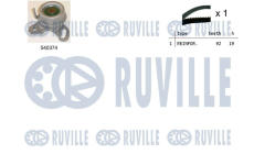 ozubení,sada rozvodového řemene RUVILLE 550167