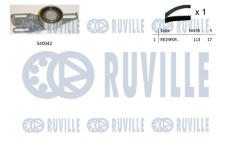 ozubení,sada rozvodového řemene RUVILLE 550169