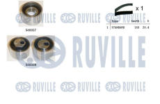 ozubení,sada rozvodového řemene RUVILLE 550170