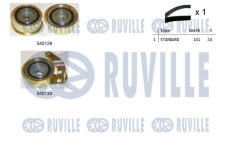 ozubení,sada rozvodového řemene RUVILLE 550192