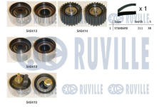 ozubení,sada rozvodového řemene RUVILLE 550195