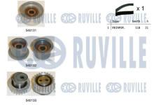 ozubení,sada rozvodového řemene RUVILLE 550204