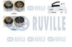 ozubení,sada rozvodového řemene RUVILLE 550210