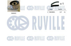 ozubení,sada rozvodového řemene RUVILLE 550215