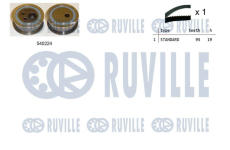 ozubení,sada rozvodového řemene RUVILLE 550216