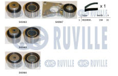 ozubení,sada rozvodového řemene RUVILLE 550222