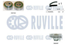 Vodní pumpa + sada ozubeného řemene RUVILLE 5502241