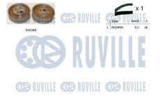 ozubení,sada rozvodového řemene RUVILLE 550228