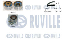 ozubení,sada rozvodového řemene RUVILLE 550229