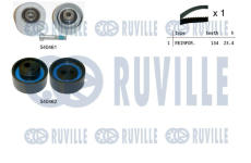 ozubení,sada rozvodového řemene RUVILLE 550231