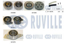 ozubení,sada rozvodového řemene RUVILLE 550238