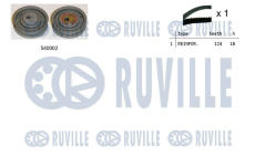 ozubení,sada rozvodového řemene RUVILLE 550241