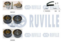 ozubení,sada rozvodového řemene RUVILLE 550245