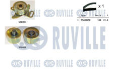 ozubení,sada rozvodového řemene RUVILLE 550246