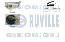 ozubení,sada rozvodového řemene RUVILLE 550251