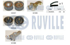 ozubení,sada rozvodového řemene RUVILLE 550253