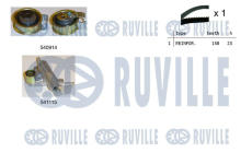 ozubení,sada rozvodového řemene RUVILLE 550257