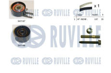 ozubení,sada rozvodového řemene RUVILLE 550279