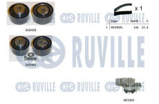 Vodní pumpa + sada ozubeného řemene RUVILLE 5502941