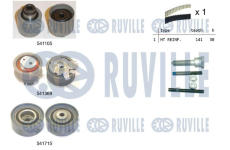 ozubení,sada rozvodového řemene RUVILLE 550299