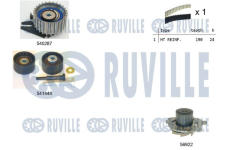 Vodní pumpa + sada ozubeného řemene RUVILLE 5503021