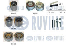 ozubení,sada rozvodového řemene RUVILLE 550305