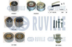 Vodní pumpa + sada ozubeného řemene RUVILLE 5503051