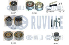 Vodní pumpa + sada ozubeného řemene RUVILLE 5503052