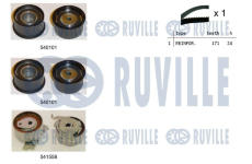 ozubení,sada rozvodového řemene RUVILLE 550311