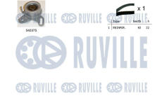 ozubení,sada rozvodového řemene RUVILLE 550316