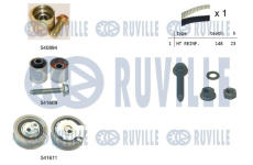 ozubení,sada rozvodového řemene RUVILLE 550319