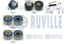 ozubení,sada rozvodového řemene RUVILLE 550322