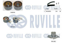 Vodní pumpa + sada ozubeného řemene RUVILLE 5503261