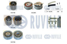 ozubení,sada rozvodového řemene RUVILLE 550333