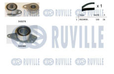 ozubení,sada rozvodového řemene RUVILLE 550344