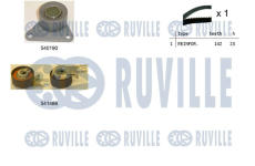 ozubení,sada rozvodového řemene RUVILLE 550364