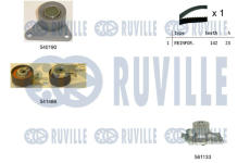 Vodní pumpa + sada ozubeného řemene RUVILLE 5503641