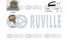 ozubení,sada rozvodového řemene RUVILLE 550365