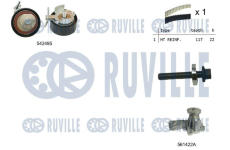 Vodní pumpa + sada ozubeného řemene RUVILLE 5503741