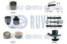 Vodní pumpa + sada ozubeného řemene RUVILLE 5503761
