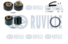 ozubení,sada rozvodového řemene RUVILLE 550377
