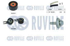 ozubení,sada rozvodového řemene RUVILLE 550386