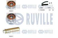 ozubení,sada rozvodového řemene RUVILLE 550393