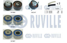 ozubení,sada rozvodového řemene RUVILLE 550397