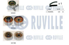 ozubení,sada rozvodového řemene RUVILLE 550407