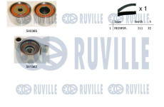 ozubení,sada rozvodového řemene RUVILLE 550418