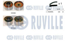 ozubení,sada rozvodového řemene RUVILLE 550438