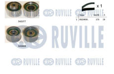 ozubení,sada rozvodového řemene RUVILLE 550440
